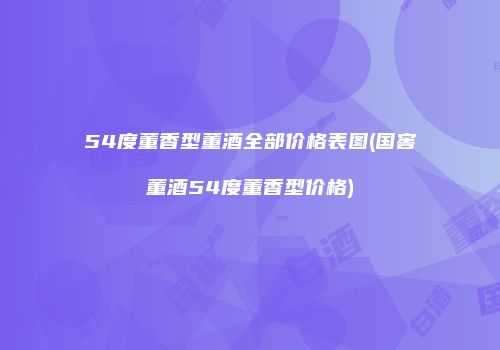 54度董香型董酒全部价格表图(国窖董酒54度董香型价格)