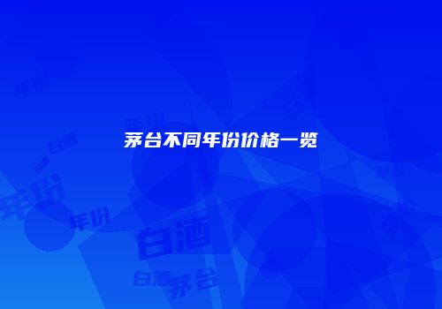 茅台不同年份价格一览