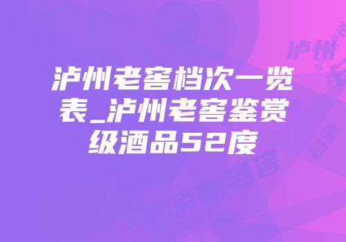 泸州老窖档次一览表_泸州老窖鉴赏级酒品52度