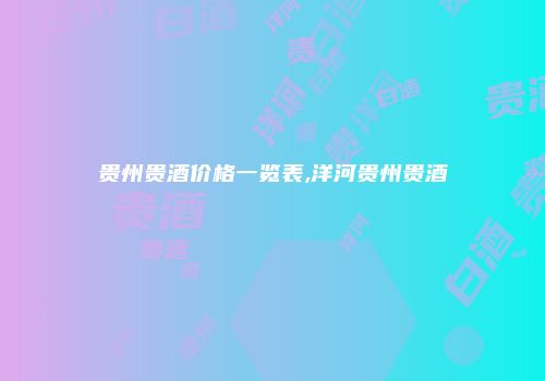 贵州贵酒价格一览表,洋河贵州贵酒